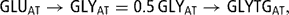 \[ {\rm{GLU}}_{{{\rm{AT}}}} \rightarrow {\rm{GLY}}_{{{\rm{AT}}}} = {\rm{0}}{\rm{.5}}\,{\rm{GLY}}_{{{\rm{AT}}}} \rightarrow {\rm{GLYTG}}_{{{\rm{AT}}}}, \]