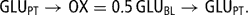 \[ {\rm{GLU}}_{{{\rm{PT}}}} \rightarrow {\rm{OX}} = {\rm{0}}{\rm{.5}}\,{\rm{GLU}}_{{{\rm{BL}}}} \rightarrow {\rm{GLU}}_{{{\rm{PT}}}} . \]