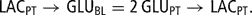 \[ {\rm{LAC}}_{{{\rm{PT}}}} \rightarrow {\rm{GLU}}_{{{\rm{BL}}}} = {\rm{2}}\,{\rm{GLU}}_{{{\rm{PT}}}} \rightarrow {\rm{LAC}}_{{{\rm{PT}}}} . \]