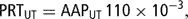\[ {\rm{PRT}}_{{{\rm{UT}}}} = {\rm{AAP}}_{{{\rm{UT}}}} \,{\rm{110}}\times 1{\rm{0}}^{{ - {\rm{3}}}}, \]