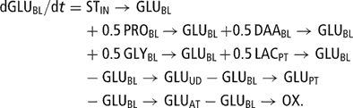 \[ \displaylines{ {\rm{dGLU}}_{{{\rm{BL}}}} /{\rm{d}}t = &amp; {\rm{ST}}_{{{\rm{IN}}}} \rightarrow {\rm{GLU}}_{{{\rm{BL}}}} \cr &amp; \kern-2pt + {\rm{0}}{\rm{.5}}\,{\rm{PRO}}_{{{\rm{BL}}}} \kern-1pt \rightarrow \kern-1pt {\rm{GLU}}_{{{\rm{BL}}}} \kern-1pt + \kern-2pt {\rm{0}}{\rm{.5}}\,{\rm{DAA}}_{{{\rm{BL}}}} \rightarrow {\rm{GLU}}_{{{\rm{BL}}}} \cr &amp; \kern-2pt + {\rm{0}}{\rm{.5}}\,{\rm{GLY}}_{{{\rm{BL}}}} \kern-1pt \rightarrow \kern-1pt {\rm{GLU}}_{{{\rm{BL}}}} \kern-1pt + \kern-1pt {\rm{0}}{\rm{.5}}\,{\rm{LAC}}_{{{\rm{PT}}}} \rightarrow {\rm{GLU}}_{{{\rm{BL}}}} \cr &amp; \kern-2pt - {\rm{GLU}}_{{{\rm{BL}}}} \rightarrow {\rm{GLU}}_{{{\rm{UD}}}} - {\rm{GLU}}_{{{\rm{BL}}}} \rightarrow {\rm{GLU}}_{{{\rm{PT}}}} \cr &amp; \kern-2pt - {\rm{GLU}}_{{{\rm{BL}}}} \rightarrow {\rm{GLU}}_{{{\rm{AT}}}} - {\rm{GLU}}_{{{\rm{BL}}}} \rightarrow {\rm{OX}}{\rm{.}} \cr} \]