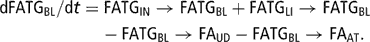 \[ \displaylines{ {\rm{dFATG}}_{{{\rm{BL}}}} /{\rm{d}}t = &amp; {\rm{FATG}}_{{{\rm{IN}}}} \rightarrow {\rm{FATG}}_{{{\rm{BL}}}} + {\rm{FATG}}_{{{\rm{LI}}}} \rightarrow {\rm{FATG}}_{{{\rm{BL}}}} \cr &amp; \kern-2pt - {\rm{FATG}}_{{{\rm{BL}}}} \rightarrow {\rm{FA}}_{{{\rm{UD}}}} - {\rm{FATG}}_{{{\rm{BL}}}} \rightarrow {\rm{FA}}_{{{\rm{AT}}}} . \cr} \]