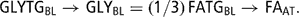 \[ {\rm{GLYTG}}_{{{\rm{BL}}}} \rightarrow {\rm{GLY}}_{{{\rm{BL}}}} = (1/3)\,{\rm{FATG}}_{{{\rm{BL}}}} \rightarrow {\rm{FA}}_{{{\rm{AT}}}} . \]