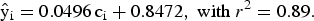 \hat{\rm y}_{\rm i} = 0.0496\, {\rm c_{i}} + 0.8472\comma \; \hbox{with } r^{2} = 0.89.