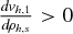 $\frac{d v_{h,1}}{d \rho _{h,s}} > 0$