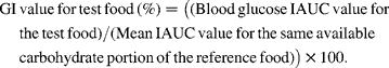 \begin{eqnarray} GI\,value\,for\,test\,food\,(\%) = ((Blood\,glucose\,IAUC\,value\,forthe\,test\,food)/(Mean\,IAUC\,value\,for\,the\,same\,available\,carbohydrate\,portion\,of\,the\,reference\,food))\times 100. \end{eqnarray}