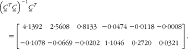 \begin{eqnarray} \left ({ C _{ = } }^{ T }{ C _{ = } }\right )^{ - 1}{ C _{ = } }^{ T } = \left [{\begin{array}{ccc}4\cdot 1392 & 2\cdot 5608 & 0\cdot 8133 & - 0\cdot 0474 & - 0\cdot 0118 & - 0\cdot 0008 \\ - 0\cdot 1078 & - 0\cdot 0669 & - 0\cdot 0202 & 1\cdot 1046 & 0\cdot 2720 & 0\cdot 0321 \\ \end{array} }\right ]. \end{eqnarray}