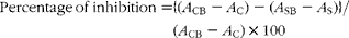 \begin{eqnarray} Percentage\,of\,inhibition = \lcub ( A _{CB} - A _{C}) - ( A _{SB} - A _{S})\rcub /( A _{CB} - A _{C})\times 100 \end{eqnarray}