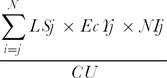 \begin{equation}
\frac{{\displaystyle\sum\limits_{i = j}^N {LSj \times EcYj \times NIj} }}{{CU}}
\end{equation}