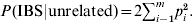 P\lpar {\rm IBS}\vert {\rm unrelated}\rpar \equals 2\sum\nolimits_{i \minus \setnum{1}}^{m} {p_{i} ^{\setnum{2}} } .