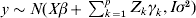 y \sim N\lpar X\beta \plus &#x003C;$&#x003E; &#x003C;$&#x003E;\sum _{k \equals \setnum{1}}^{p} Z_{k} \gamma _{k} \comma I\sigma ^{\setnum{2}} \rpar 