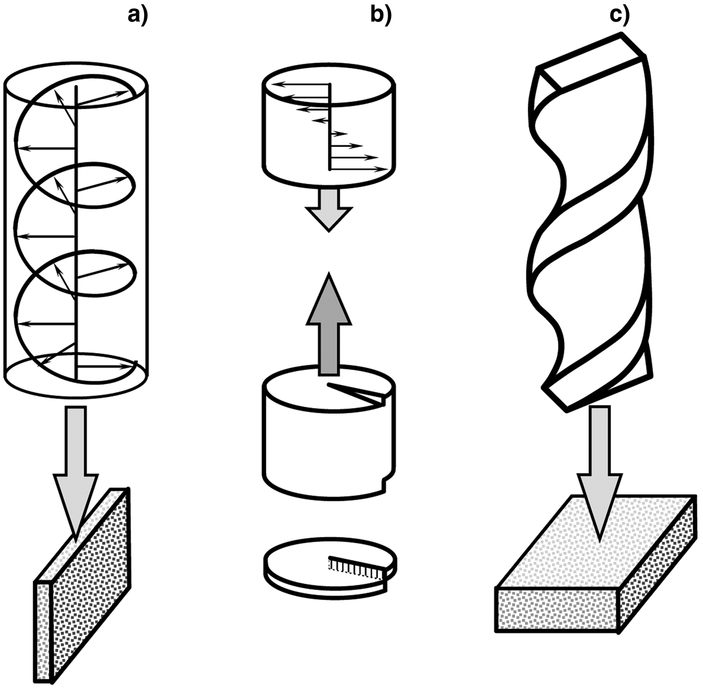 Figure 0