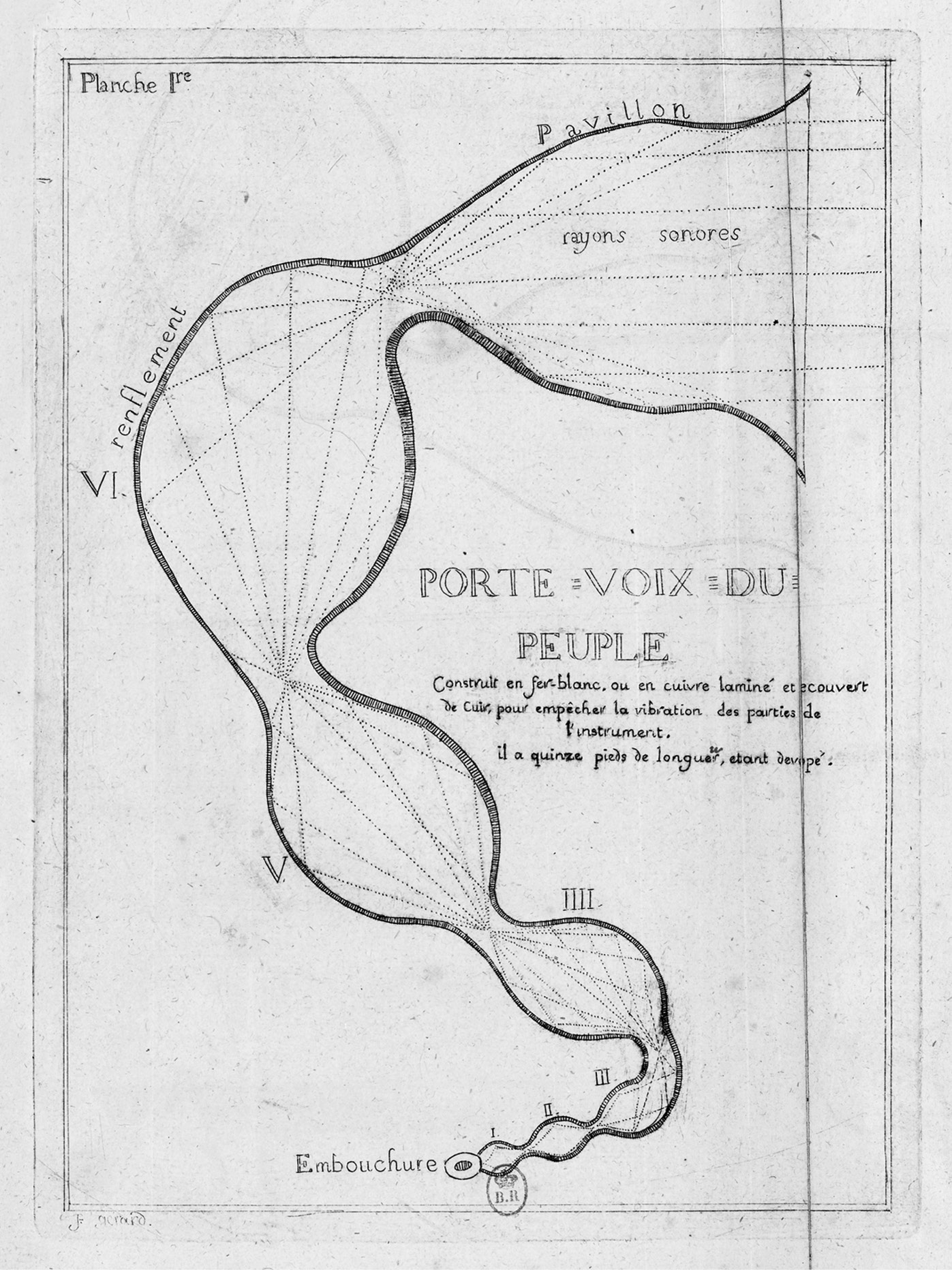The Problem Of The People In Enlightenment France Chapter 4 Imagined Sovereignties The Problem Of The People In Enlightenment France Chapter 4 Imagined Sovereignties
