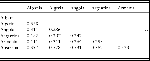 Varieties Of Legal Systems: Towards A New Global Taxonomy | Journal Of ...