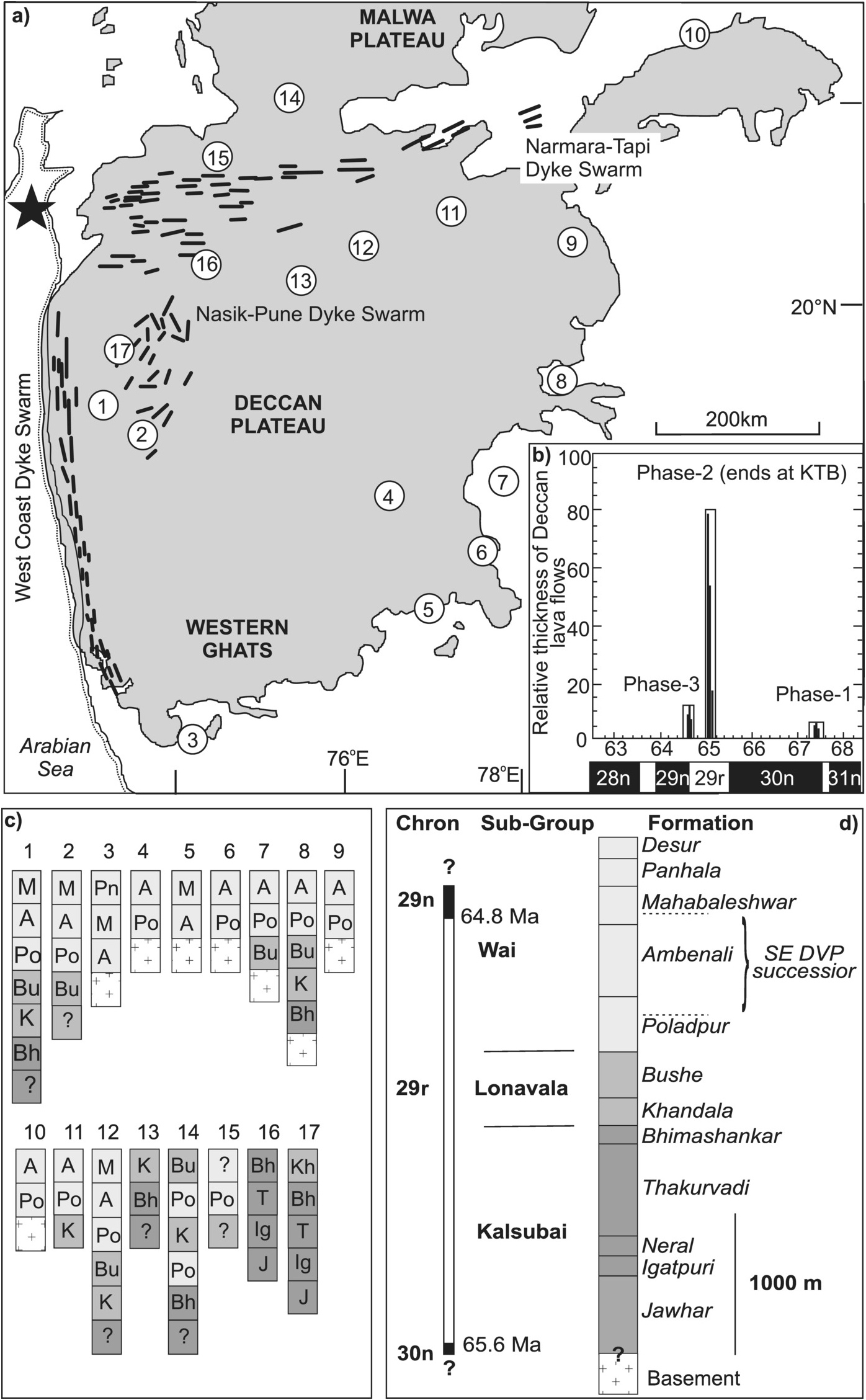 te, image size:1396x2257