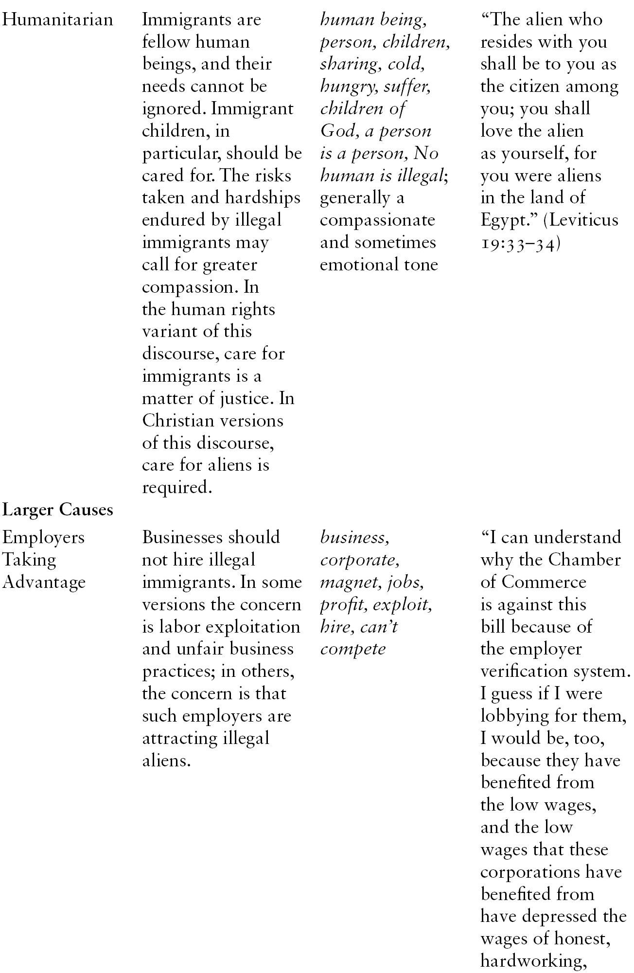 Overview Part I Making Sense Of Public Opinion Overview Part I Making Sense Of Public Opinion