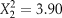 $X_2^2 = 3.90$