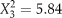 $X_3^2 = 5.84$
