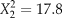 $X_2^2 = 17.8$