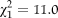 $\chi _1^2 = {\rm{11}}{\rm{.0}}$