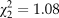 $\chi _2^2 = 1.08$