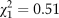 $\chi _1^2 = 0.51$