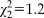 ${\rm \chi }_2^2 &#x003D; 1.2$