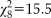 ${\rm \chi }_8^2 &#x003D; 15.5$