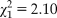 $\chi_1^2 \,= \,2.10$