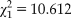 $\chi _1^2 \,=\, 10.612$