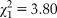 $\chi _1^2 = 3.80$