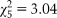 $\chi _5^2 = 3.04$