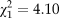 $\chi _1^2 = 4.10$