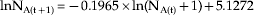 {\rm lnN}_{{\rm A}\lpar {\rm t} \plus \setnum{1}\rpar } \equals \minus 0.1965 \times {\rm ln}\lpar {\rm N}_{{\rm A}\lpar {\rm t}\rpar } \plus 1\rpar \plus 5.1272