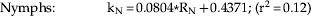 \fleqalign{\hskip15pt{\rm Nymphs}\colon \quad \hskip28pt {\rm k}_{\rm N} \equals 0.0804{\vskip2 \ast} {\rm R}_{\rm N} \plus 0.4371\semi \;\lpar {\rm r}^{\setnum{2}} \equals 0.12\rpar} \hfill