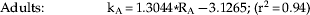 \fleqalign{\hskip15pt{\rm Adults}\colon \quad \hskip31{\rm k}_{\rm A} \equals 1.3044{\vskip2 \ast} {\rm R}_{\rm A} \minus 3.1265\semi \;\lpar {\rm r}^{\setnum{2}} \equals 0.94\rpar} \hfill