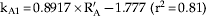 {\rm k}_{{\rm A\setnum{1}}} \equals 0.8917 \times {\rm R}^\prime_{\rm A} \minus 1.777{\rm \ }\lpar {\rm r}^{\setnum{2}} \equals 0.81\rpar