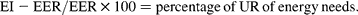 EI - EER/EER\times 100 = percentage\,of\,UR\,of\,energy\,needs.