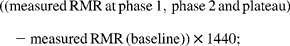 ((measured\,RMR\,at\,phase\,1,\,phase\,2\hairsp and\,plateau) - measured\,RMR\,(baseline))\times 1440;