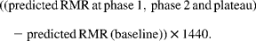 ((predicted\,RMR\,at\,phase\,1,\,phase\,2\hairsp and\,plateau) - predicted\,RMR\,(baseline))\times 1440.
