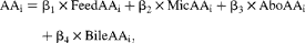 AA_{i} = \beta _{1}\times FeedAA_{i} + \beta _{2}\times MicAA_{i} + \beta _{3}\times AboAA_{i} + \beta _{4}\times BileAA_{i},