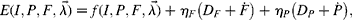 E ( I , P , F , \rightarrow {>\lambda } ) = f ( I , P , F , \rightarrow {>\lambda } ) + \eta _{ F }\left ( D _{ F } + \dot {>F} \right ) + \eta _{ P }\left ( D _{ P } + \dot {>P} \right ),