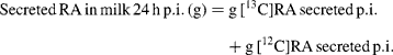 Secreted\,RA\,in\,milk\,24\hairsp h\,p.i.\,(g) = g\,[^{13}C]RA\,secreted\,p.i. + g\,[^{12}C]RA\,secreted\,p.i.