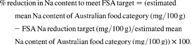 \begin{eqnarray} \%\,reduction\,in\,Na\,content\,to\,meet\,FSA\,target = (estimated\quad mean\,Na\,content\,of\,Australian\,food\,category\,(mg/100\hairsp g)\ \, - FSA\,Na\,reduction\,target\,(mg/100\hairsp g)/estimated\,mean\quad Na\,content\,of\,Australian\,food\,category\,(mg/100\hairsp g))\times 100. \end{eqnarray}