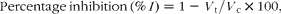 \begin{eqnarray} Percentage\,inhibition\,(\%\, I ) = 1 - V _{t}/ V _{c}\times 100, \end{eqnarray}