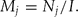 \begin{equation}
M_j = N_j /I. \end{equation}