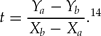 \begin{equation}
t = \frac{{Y_a - Y_b }}{{X_b - X_a }}.^{14}\end{equation}
