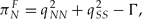 \begin{equation}
\pi _N^F = q_{NN} ^2 + q_{SS} ^2 - \Gamma ,\end{equation}