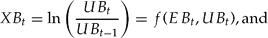 \begin{equation}
XB_t = \ln \left({\frac{{UB_t}}{{UB_{t - 1}}}} \right) = f(EB_t,UB_t),{\rm and}\end{equation}