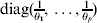 {\rm diag}\lpar {\textstyle{1 \over {\theta _{\setnum{1}} }}}\comma \ldots \comma {\textstyle{1 \over {\theta _{p} }}}\rpar